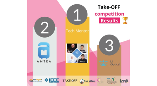 The Tank Sponsors the IEEE Take Off Program and Provides Incubation Services to the Third-Place Winner